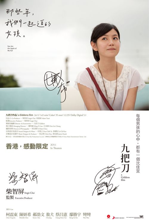 新潟大学医学部graduation certificate